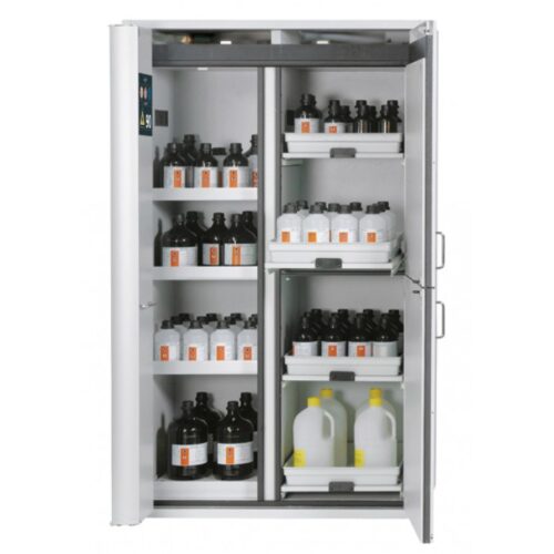 Acid/Alkalinity Safety Cabinet