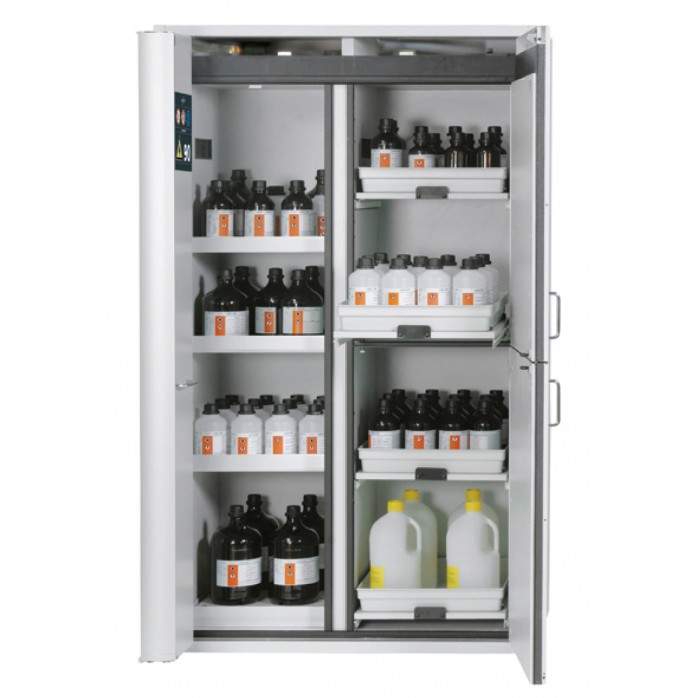 Acid/Alkalinity Safety Cabinet